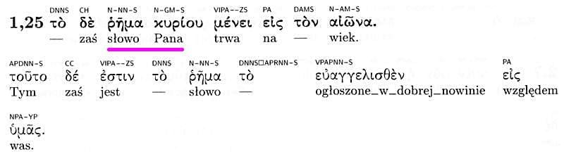 Grecko-polski Nowy Testament