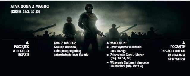 Strażnica 15 maja 2015