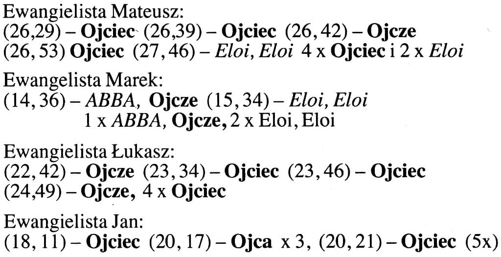 Spór o imię Boże Tadeusz Kunda