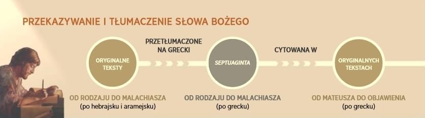 Strażnica 15 grudnia 2015