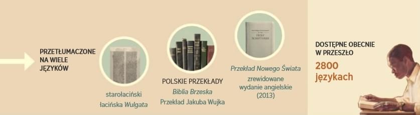 Strażnica 15 grudnia 2015