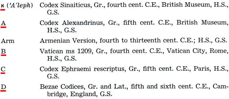 New World Translation of the Holy Scriptures wyd.1985