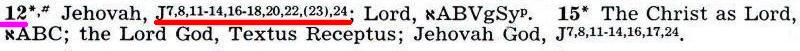 The Kingdom Interlinear Translation of the Greek Scriptures (Pisma Greckie w międzywierszowym przekładzie Królestwa)