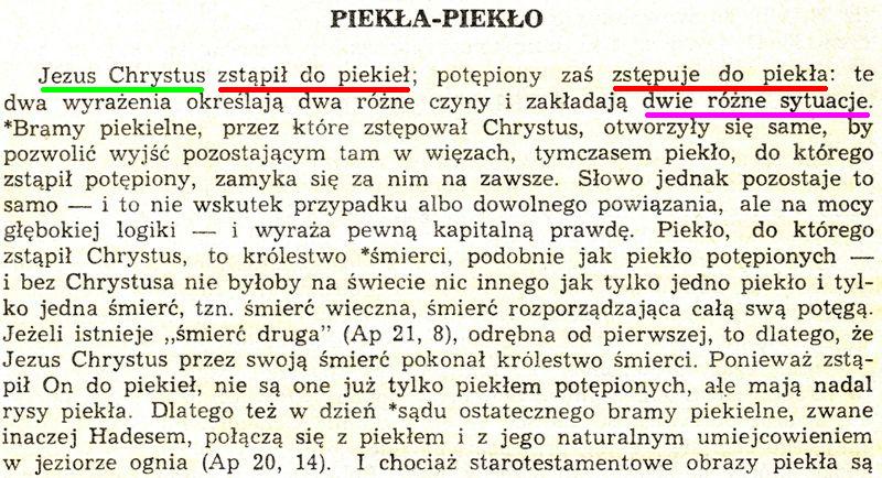 Słownik Teologii Biblijnej