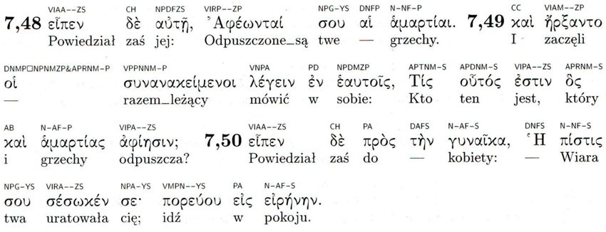 Grecko-polski Nowy Testament