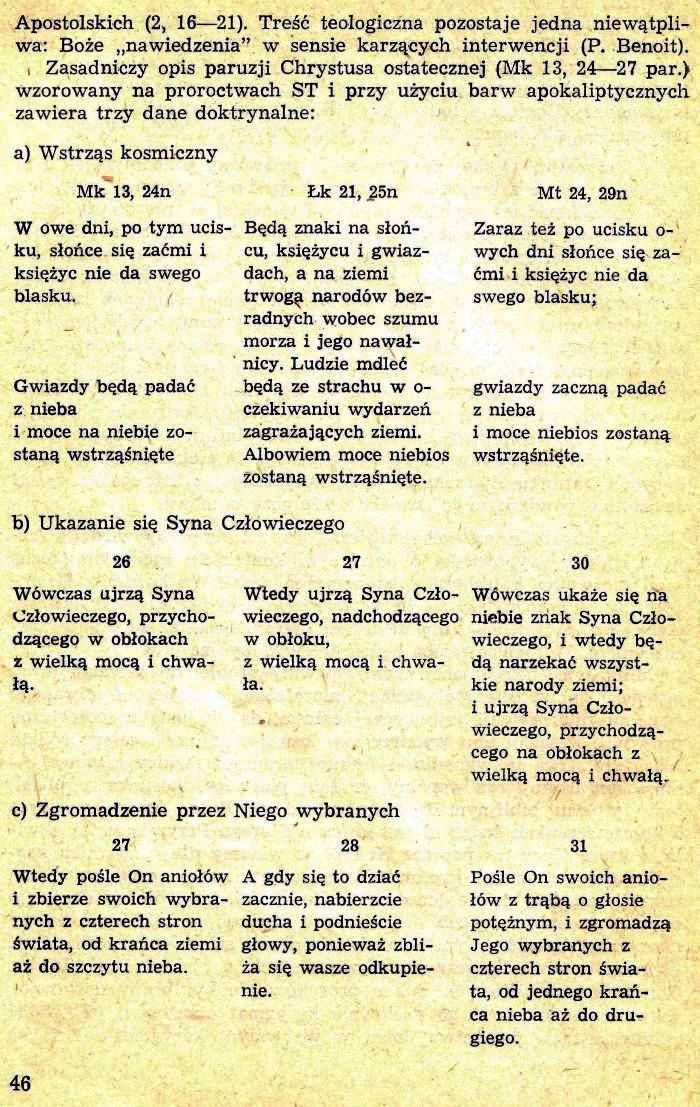 Eschatologia biblijna Nowego Testamentu
