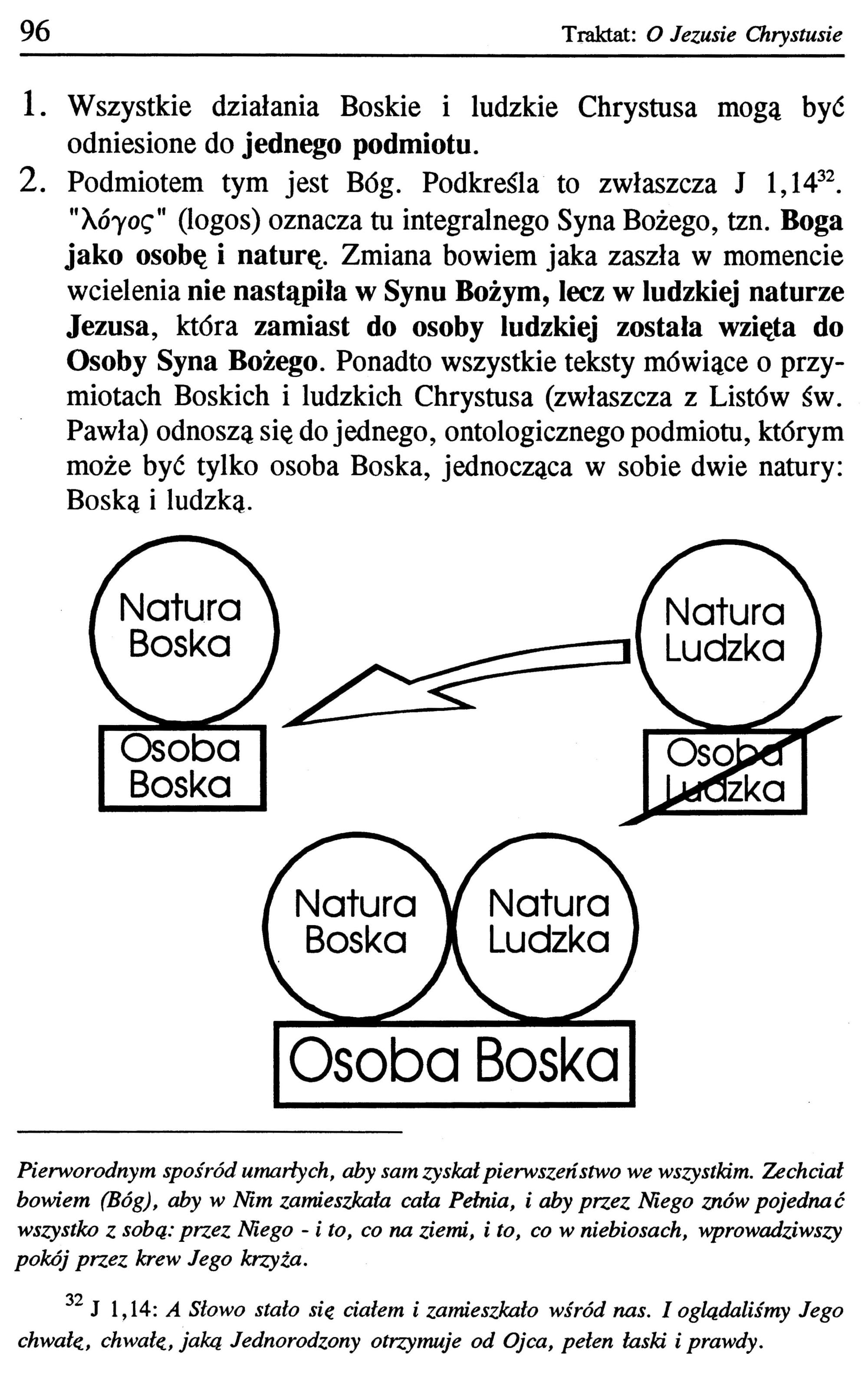 ABC teologii dogmatycznej