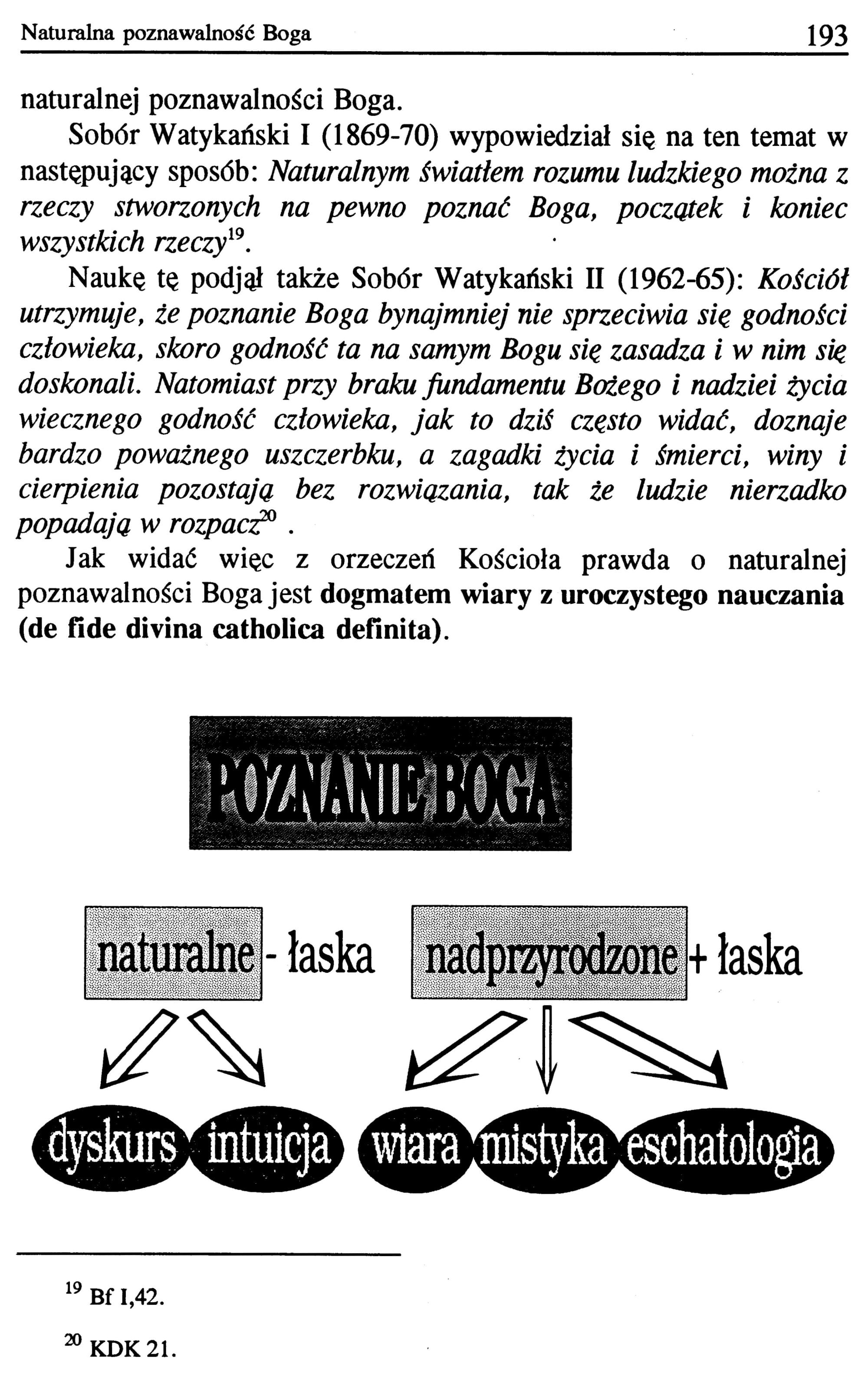 ABC teologii dogmatycznej