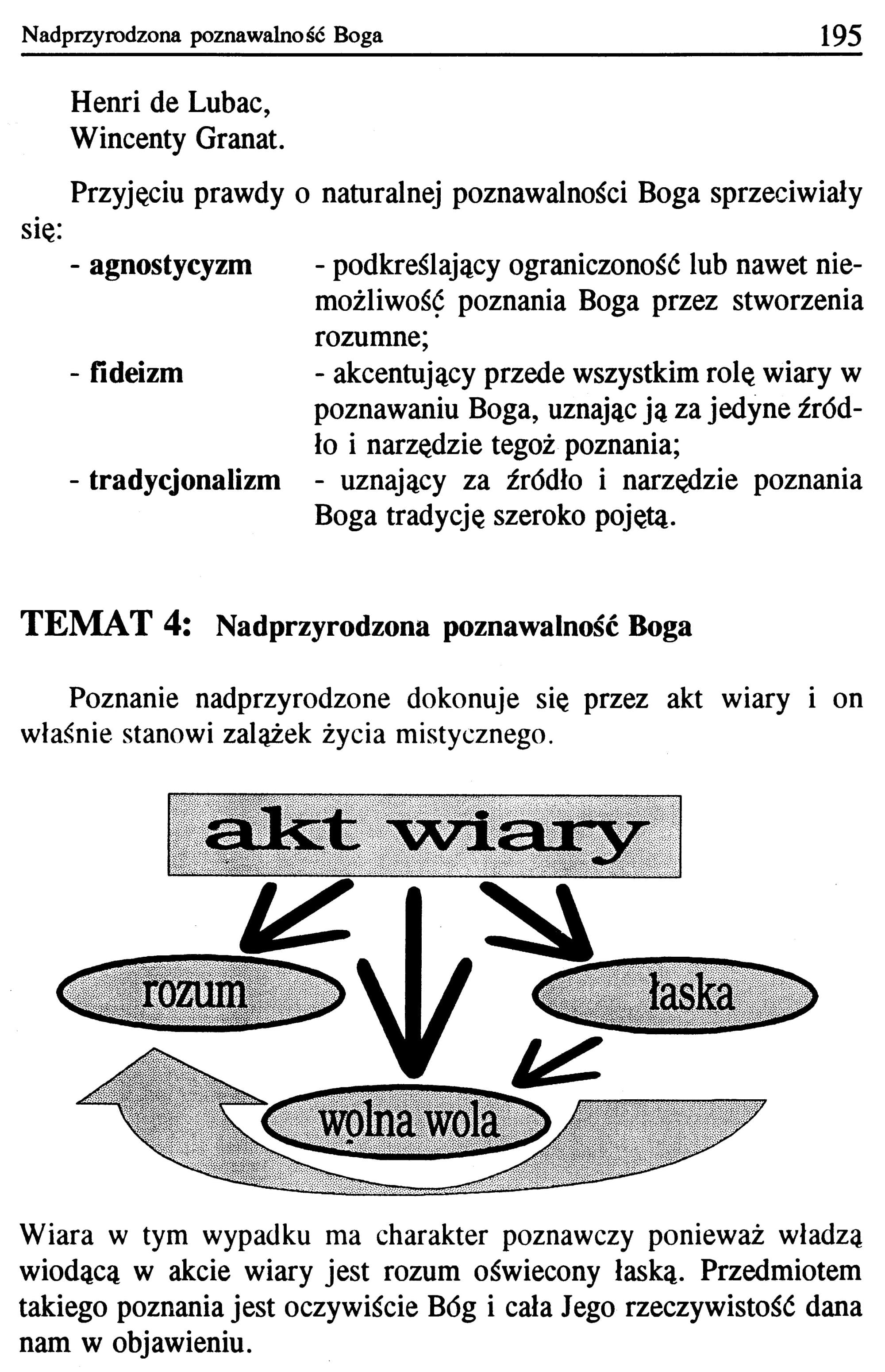 ABC teologii dogmatycznej