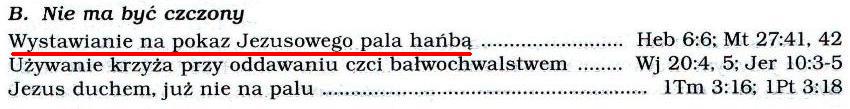 Przekład Nowego Świata