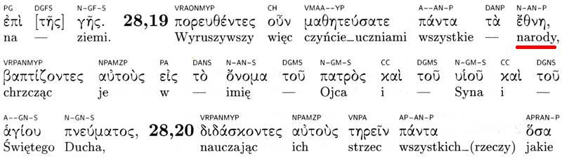 Grecko-polski Nowy Testament