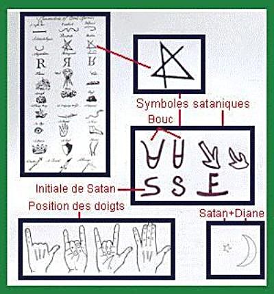 symbole satanistyczne