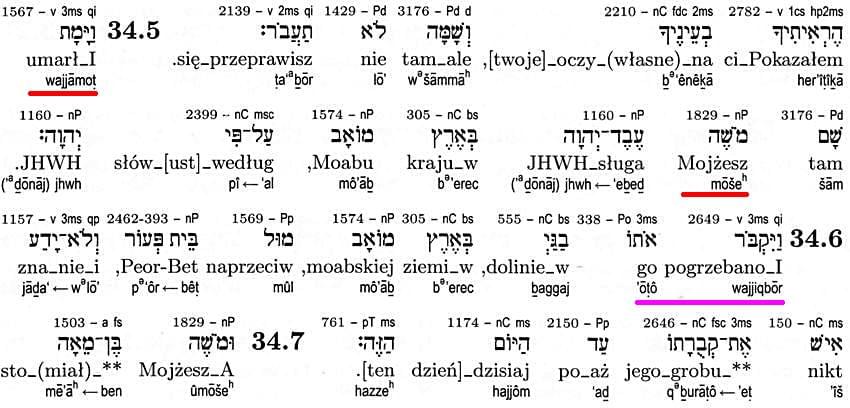 Pięcioksiąg Vocatio