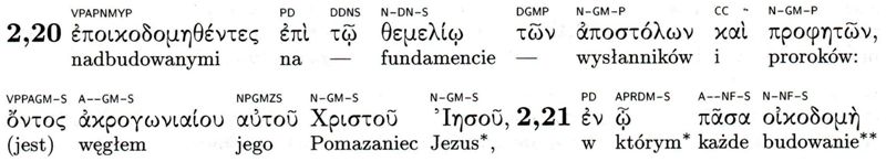 Grecko-polski Nowy Testament