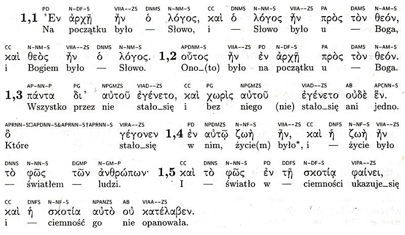 Grecko-polski Nowy Testament