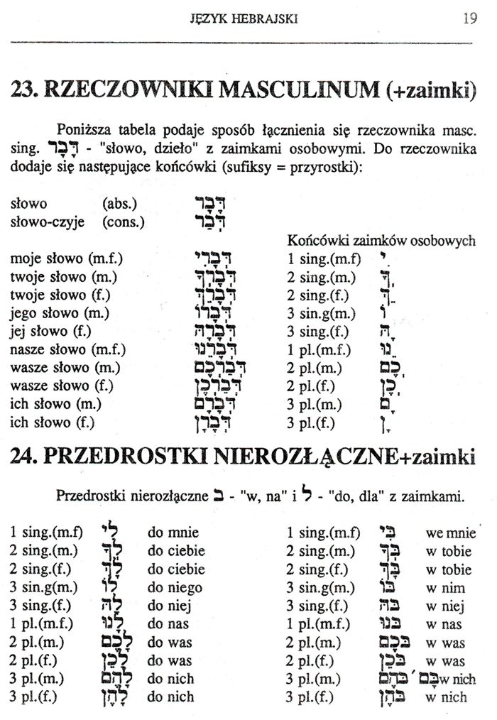 Gramatyka hebrajska