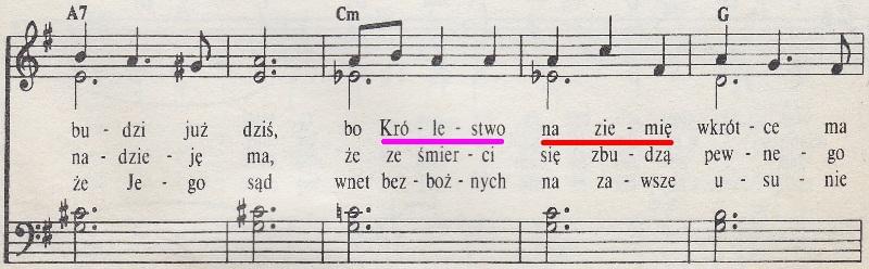 Wysławiajcie Jehowę w Pieśniach