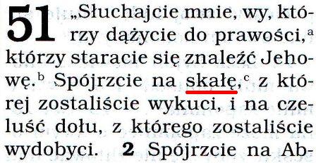 Przekład Nowego Świata