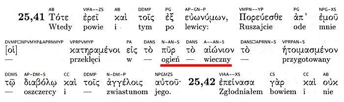 Grecko-polski Nowy Testament
