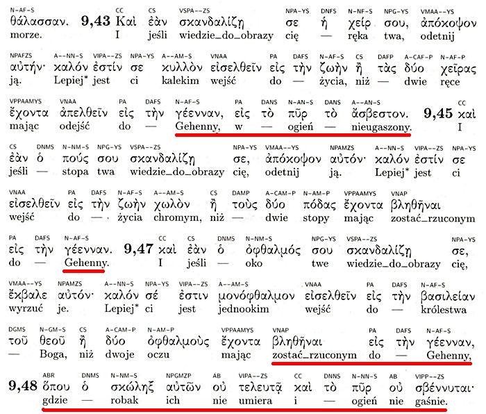 Grecko-polski Nowy Testament