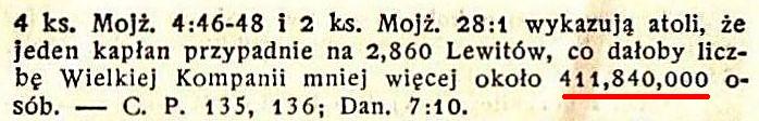 Przyjdź Królestwo Twoje wyd.1923