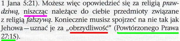 Czego naprawdę uczy Biblia