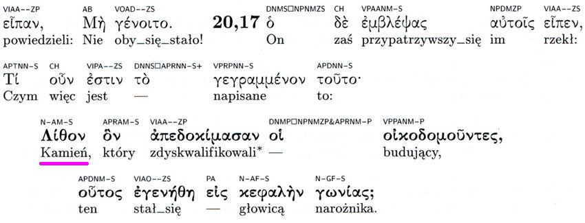 Grecko-polski Nowy Testament