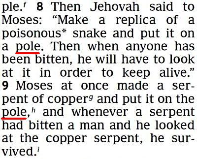 New World Translation of the Holy Scriptures