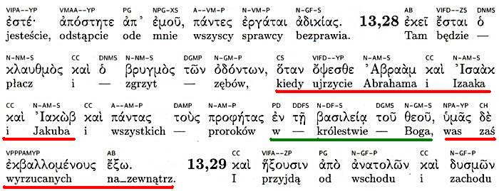 Grecko-polski Nowy Testament
