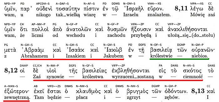 Grecko-polski Nowy Testament