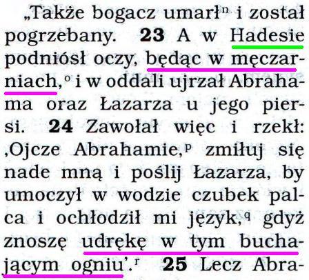 Przekład Nowego Świata