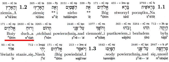 Pięcioksiąg Vocatio