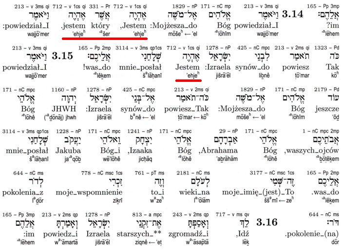 Pięcioksiąg Vocatio