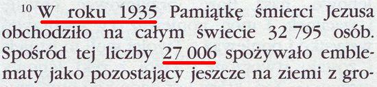 Strażnica 15 grudnia 1988