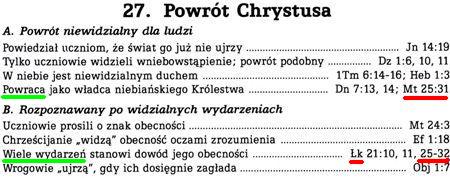 Chrześcijańskie Pisma Greckie w Przekładzie Nowego Świata