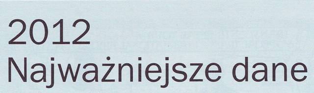 Rocznik Świadków Jehowy 2013