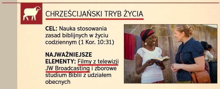 Rocznik Świadków Jehowy 2017