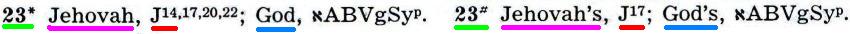 The Kingdom Interlinear Translation of the Greek Scriptures
