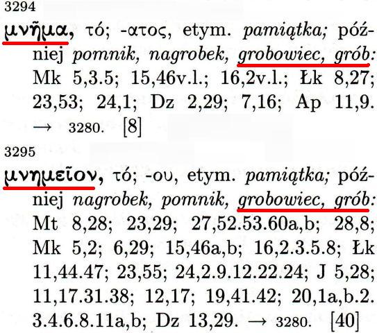 Wielki Słownik Grecko-Polski