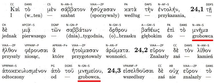 Grecko-polski Nowy Testament